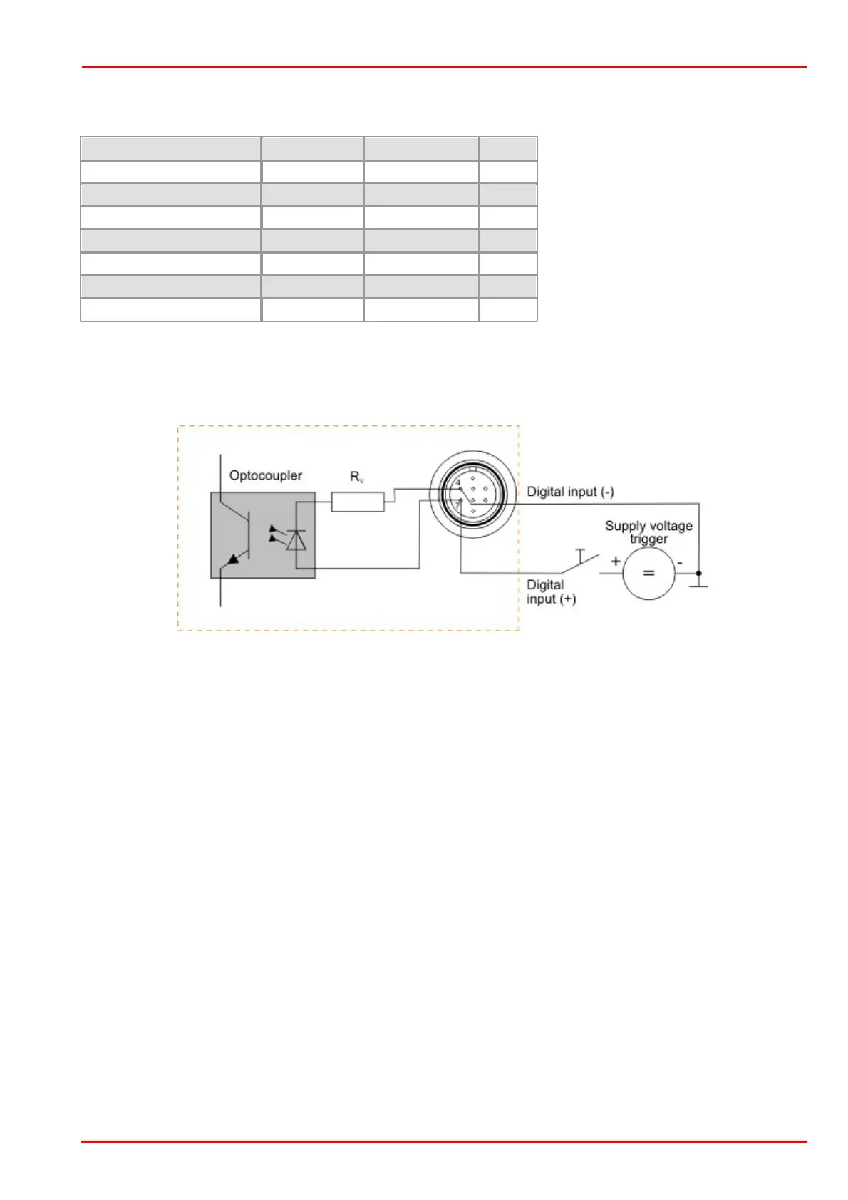 Page #495 background image