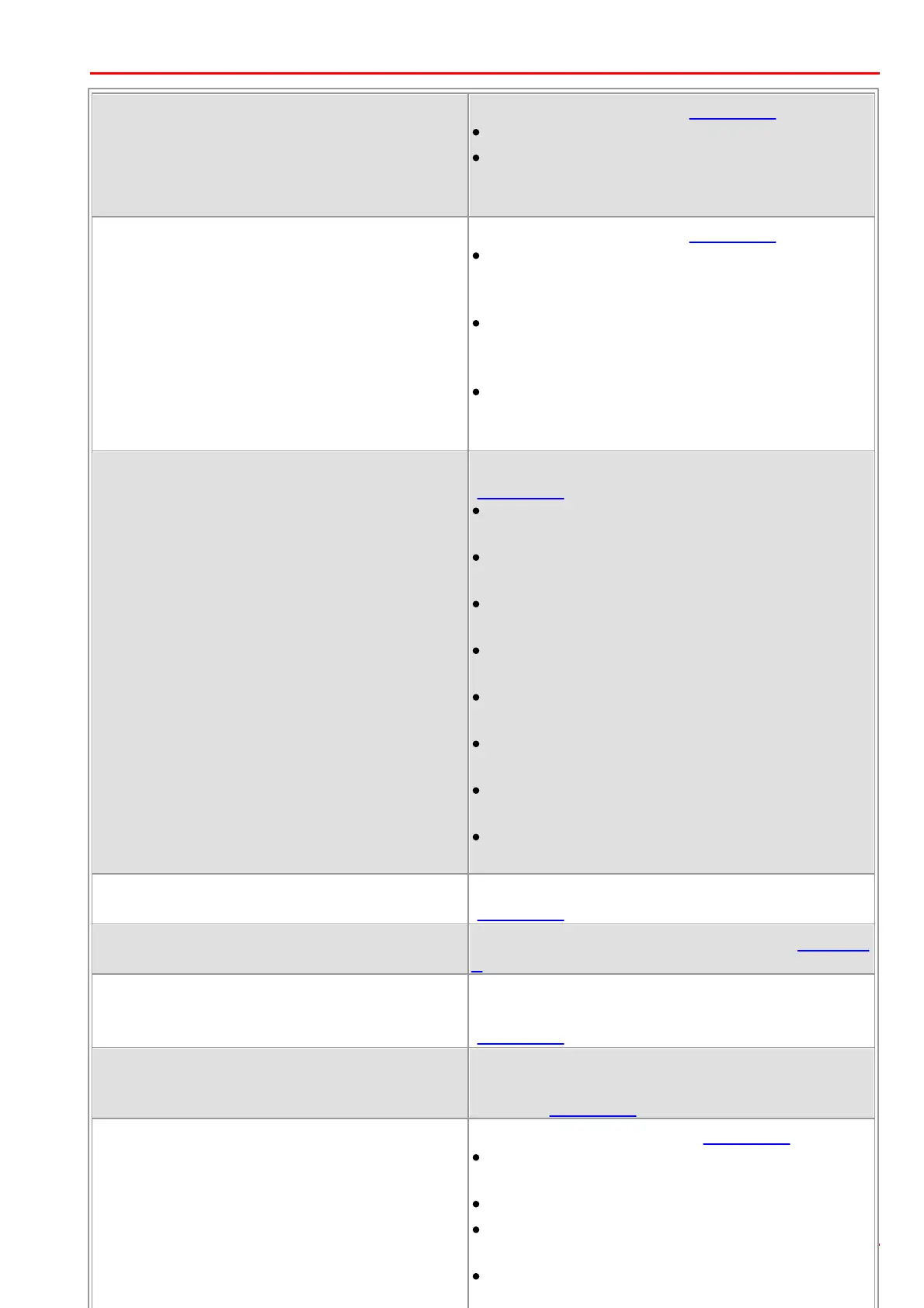 Page #305 background image