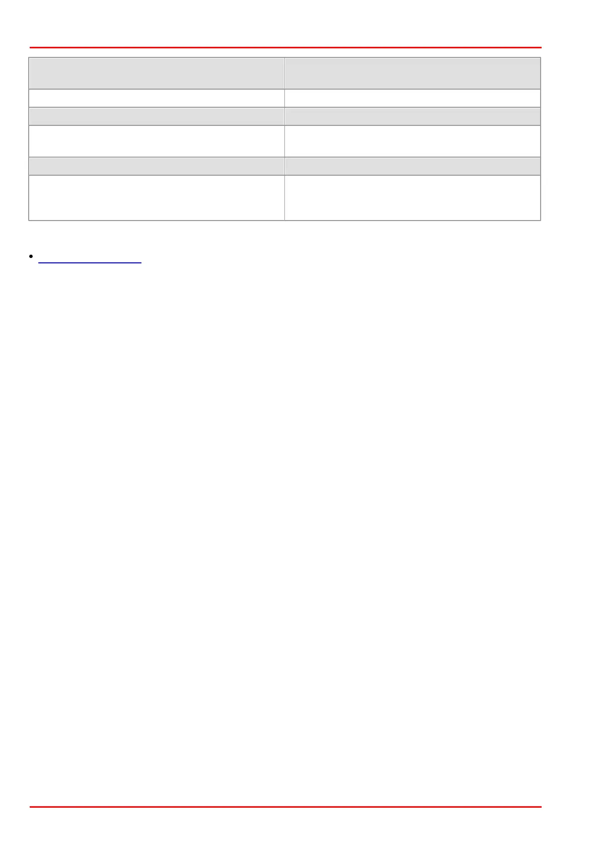 Page #322 background image