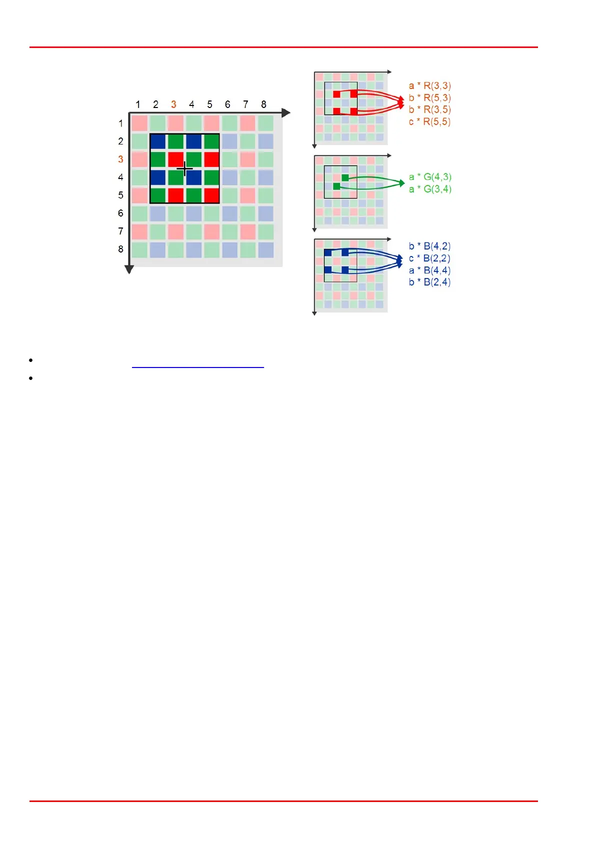 Page #32 background image