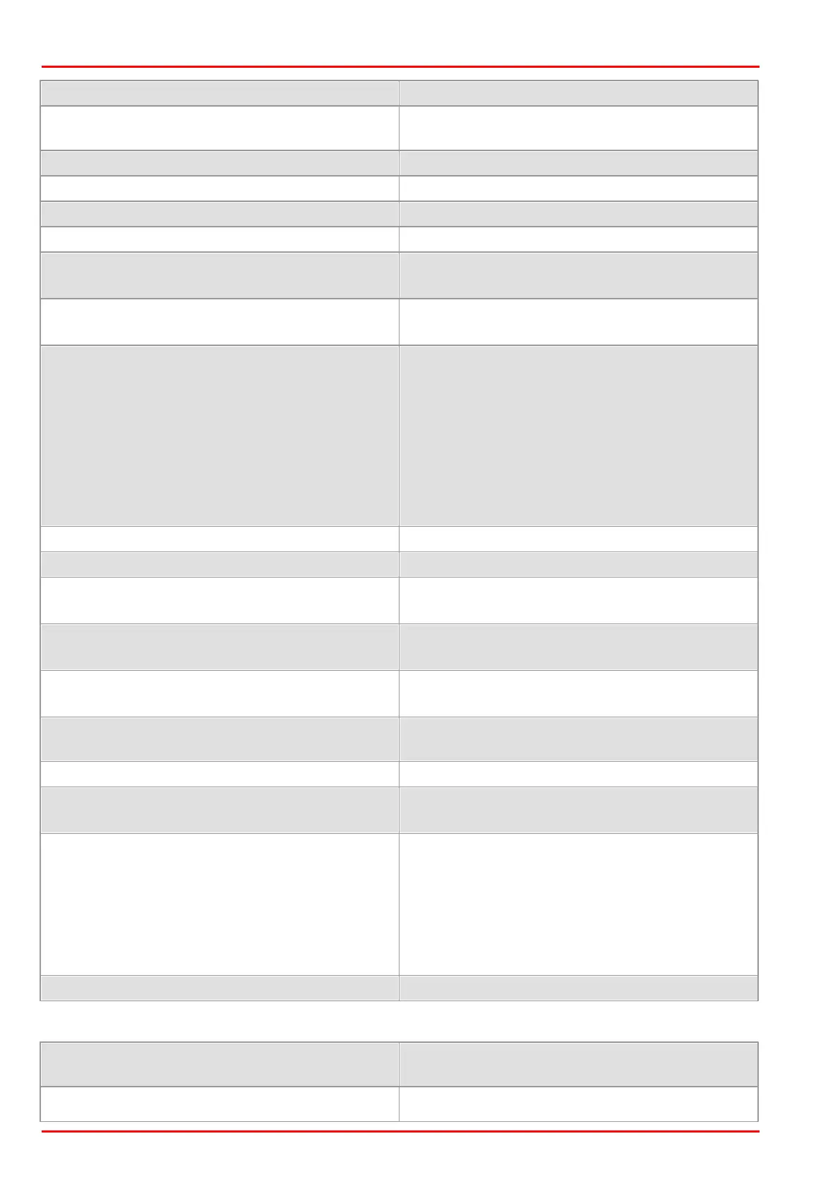 Page #162 background image