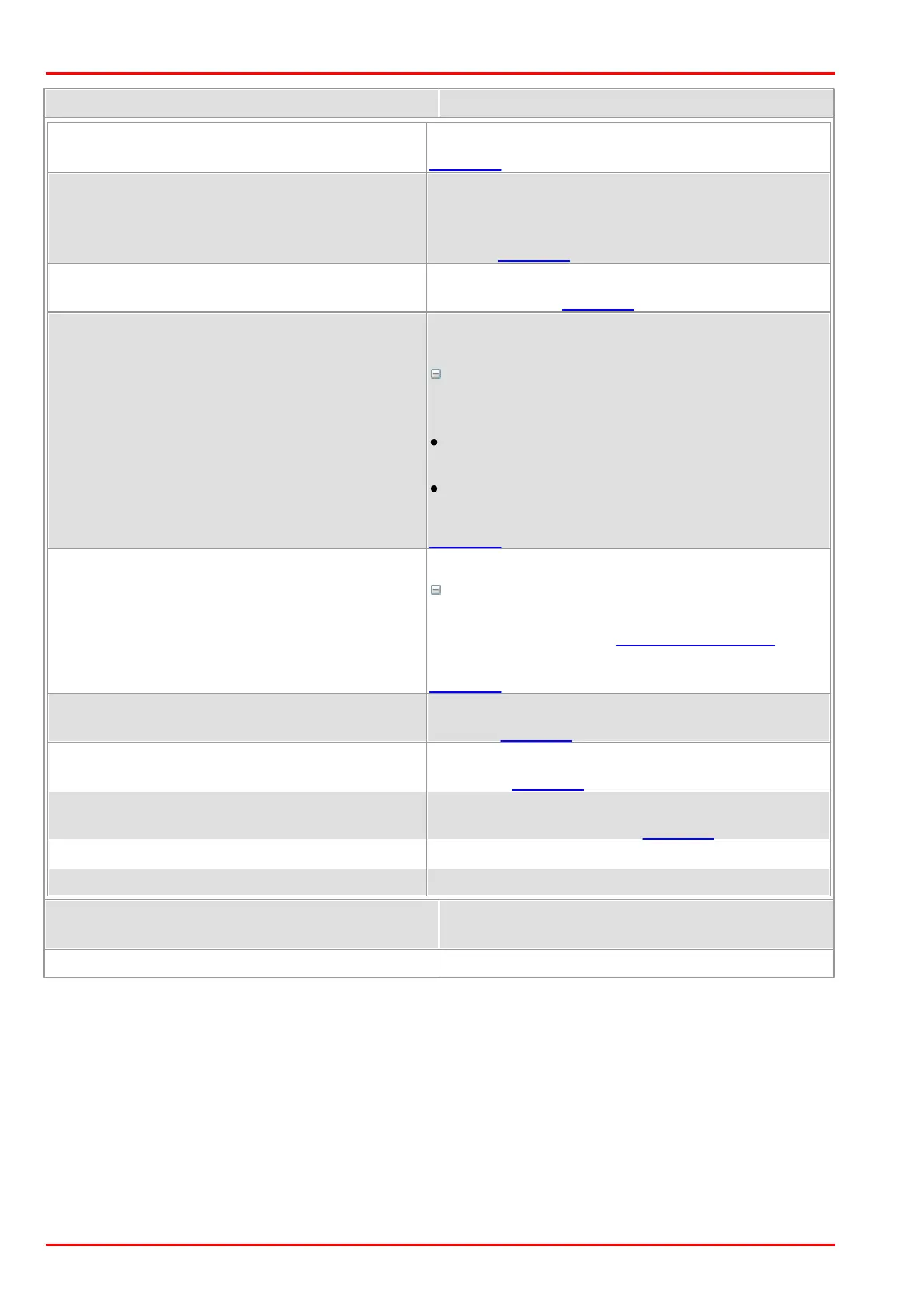 Page #182 background image