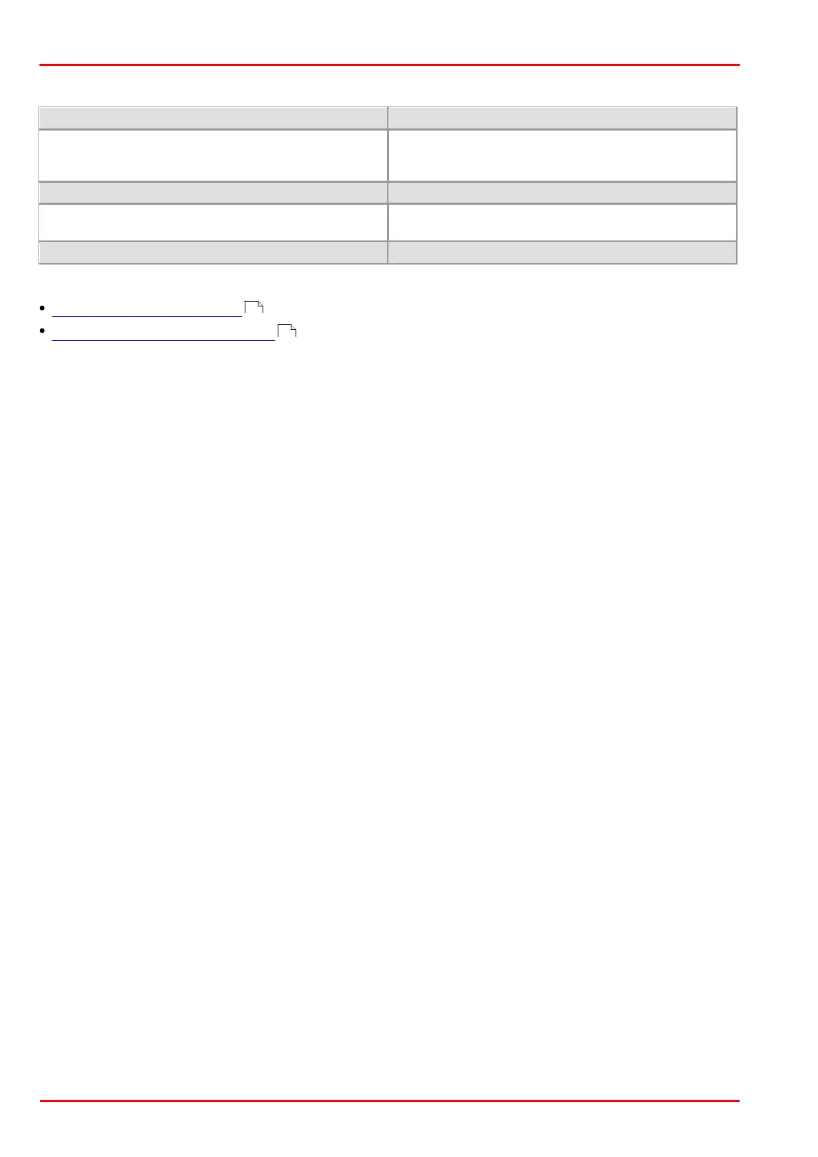 Page #256 background image