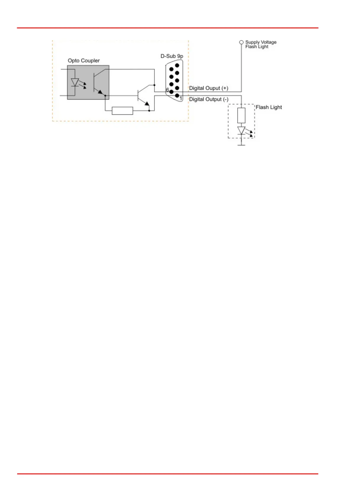 Page #492 background image