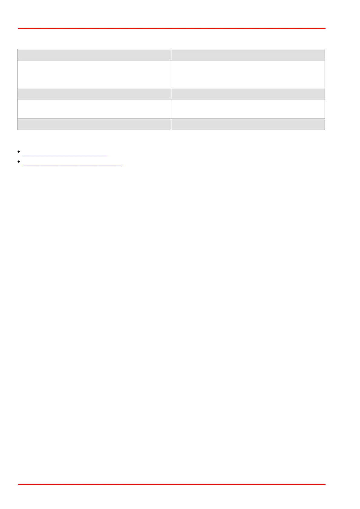 Page #256 background image