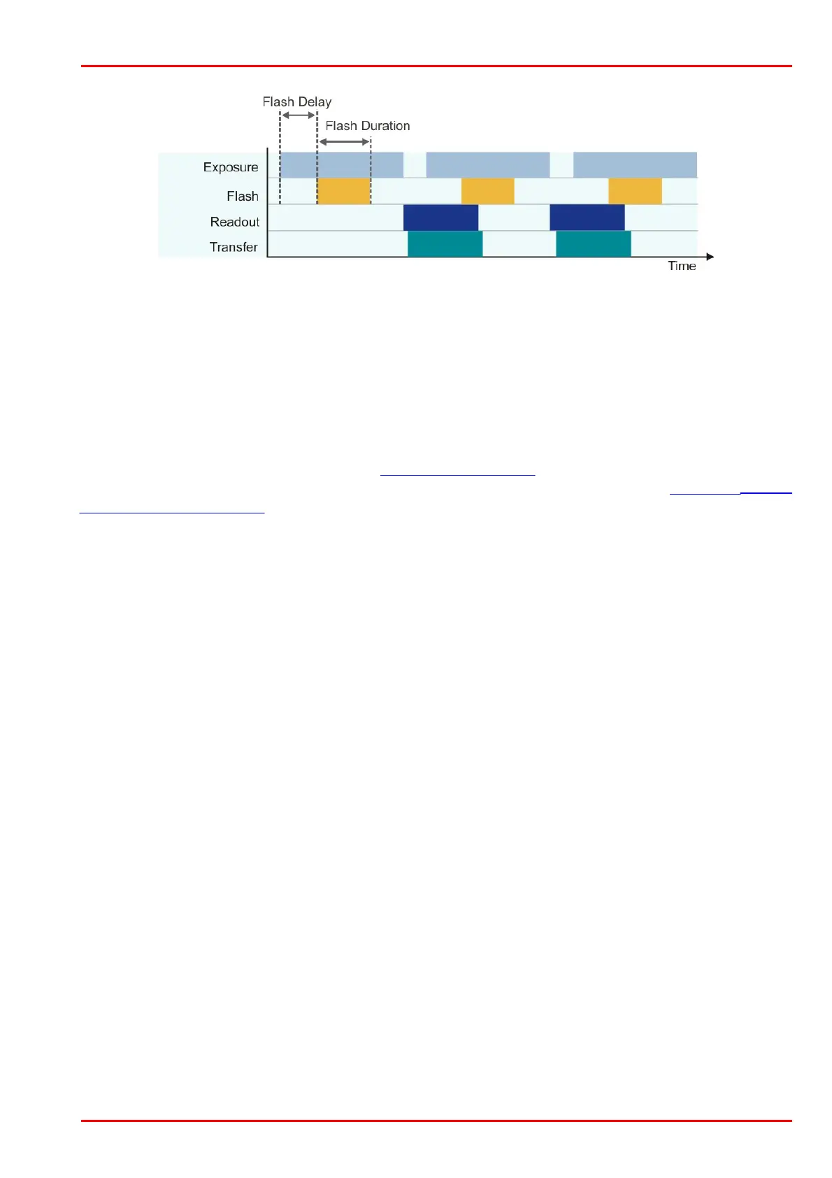 Page #59 background image