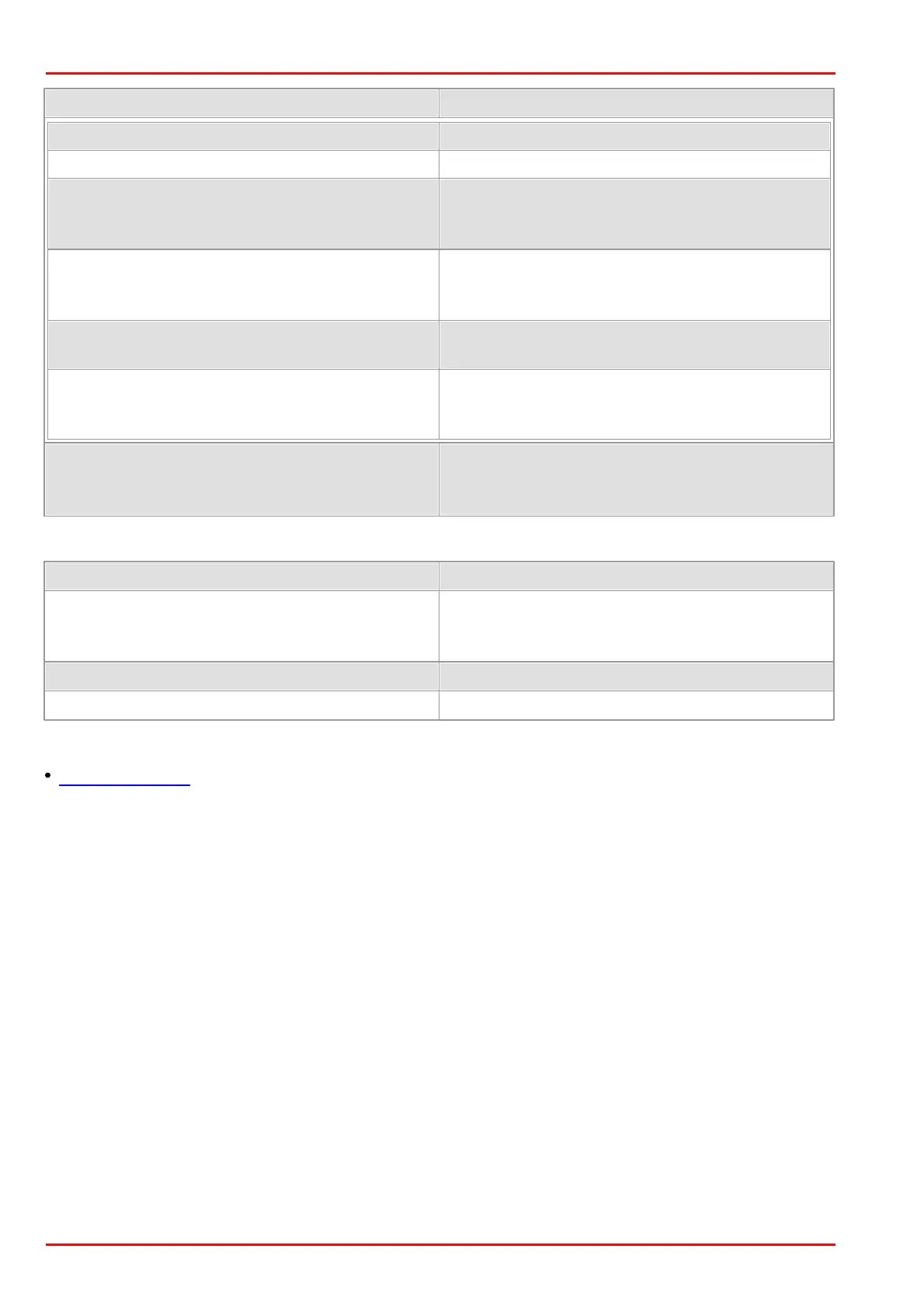 Page #198 background image