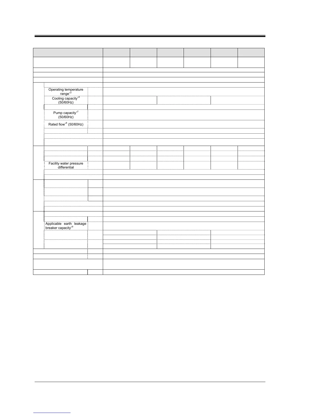 Page #144 background image