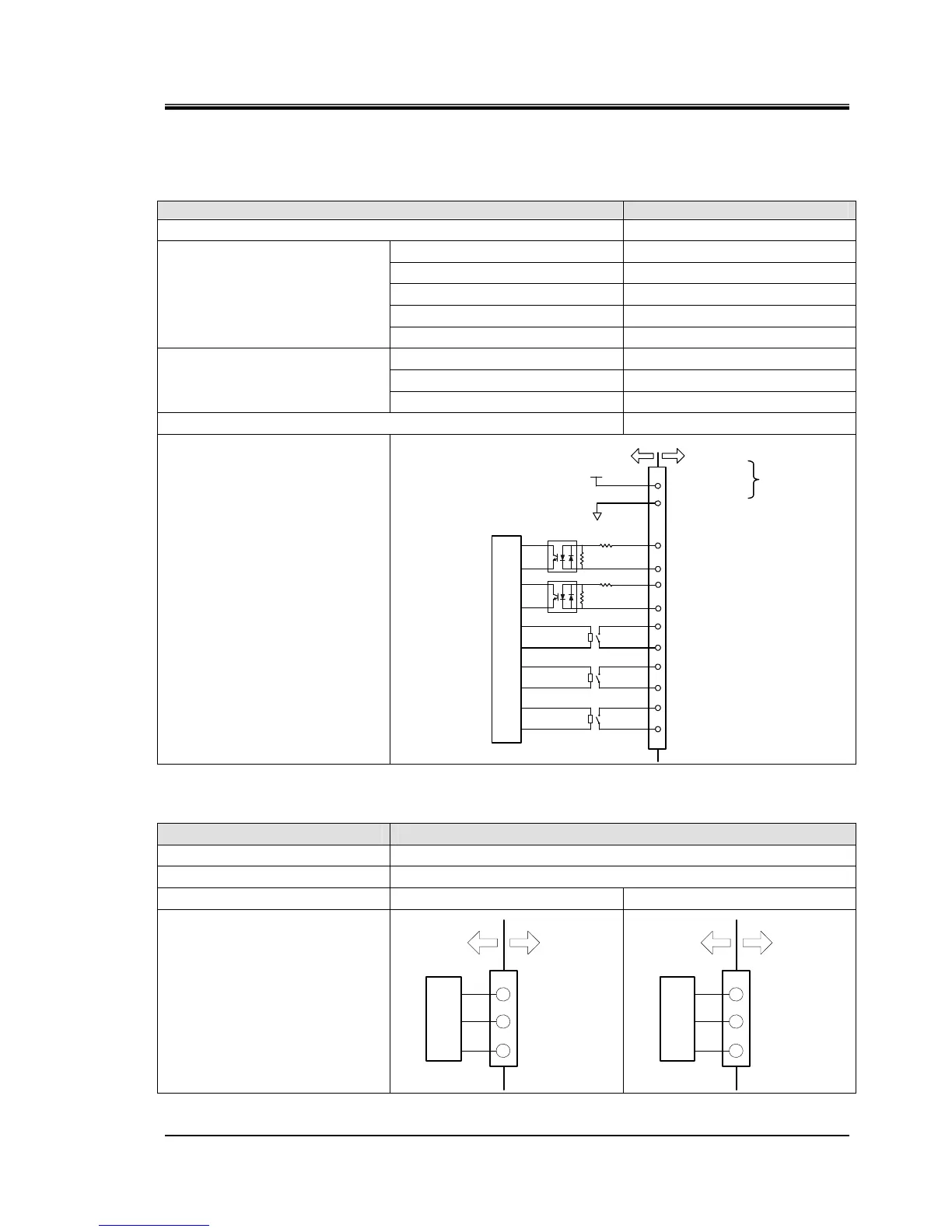 Page #145 background image