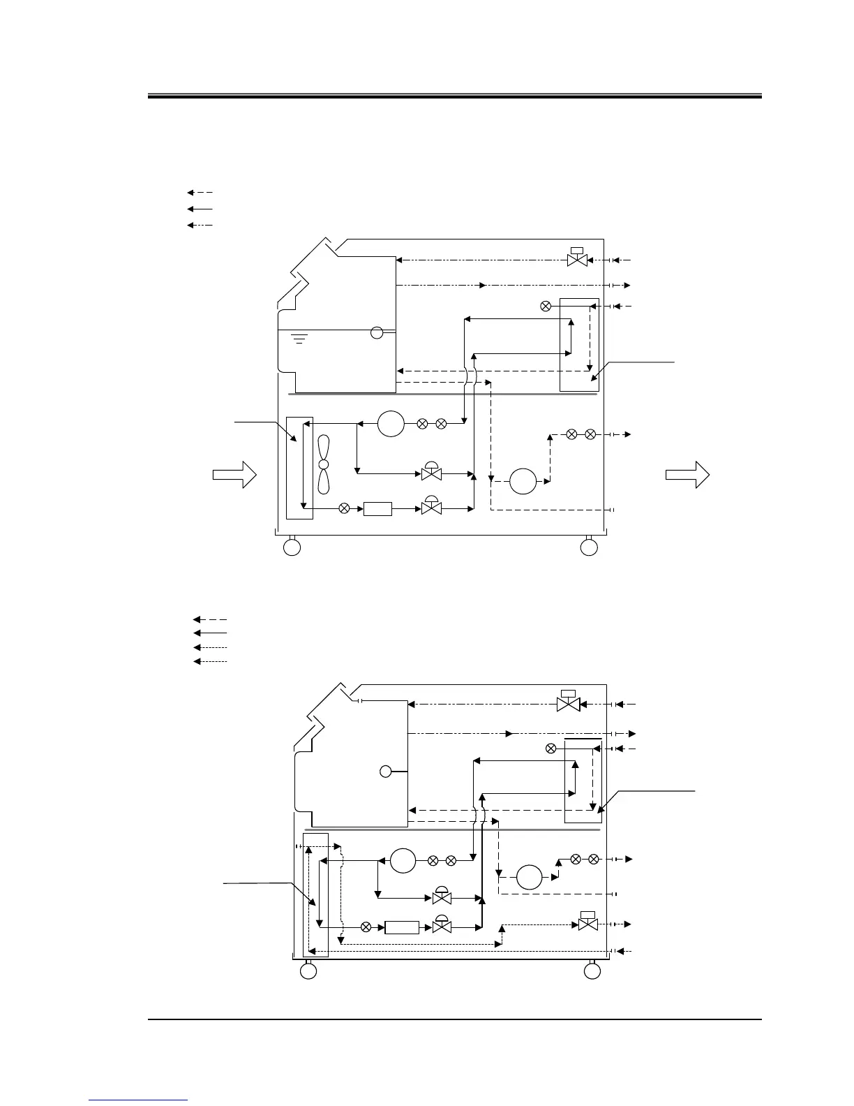 Page #147 background image
