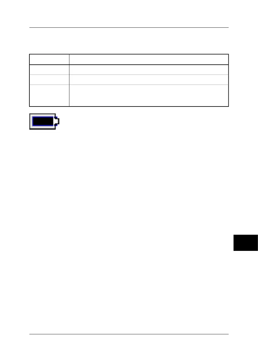 Page #95 background image