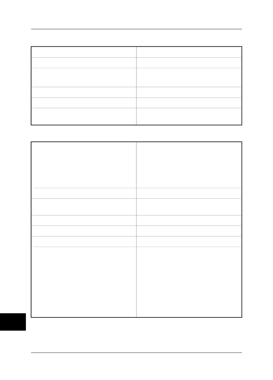 Page #104 background image