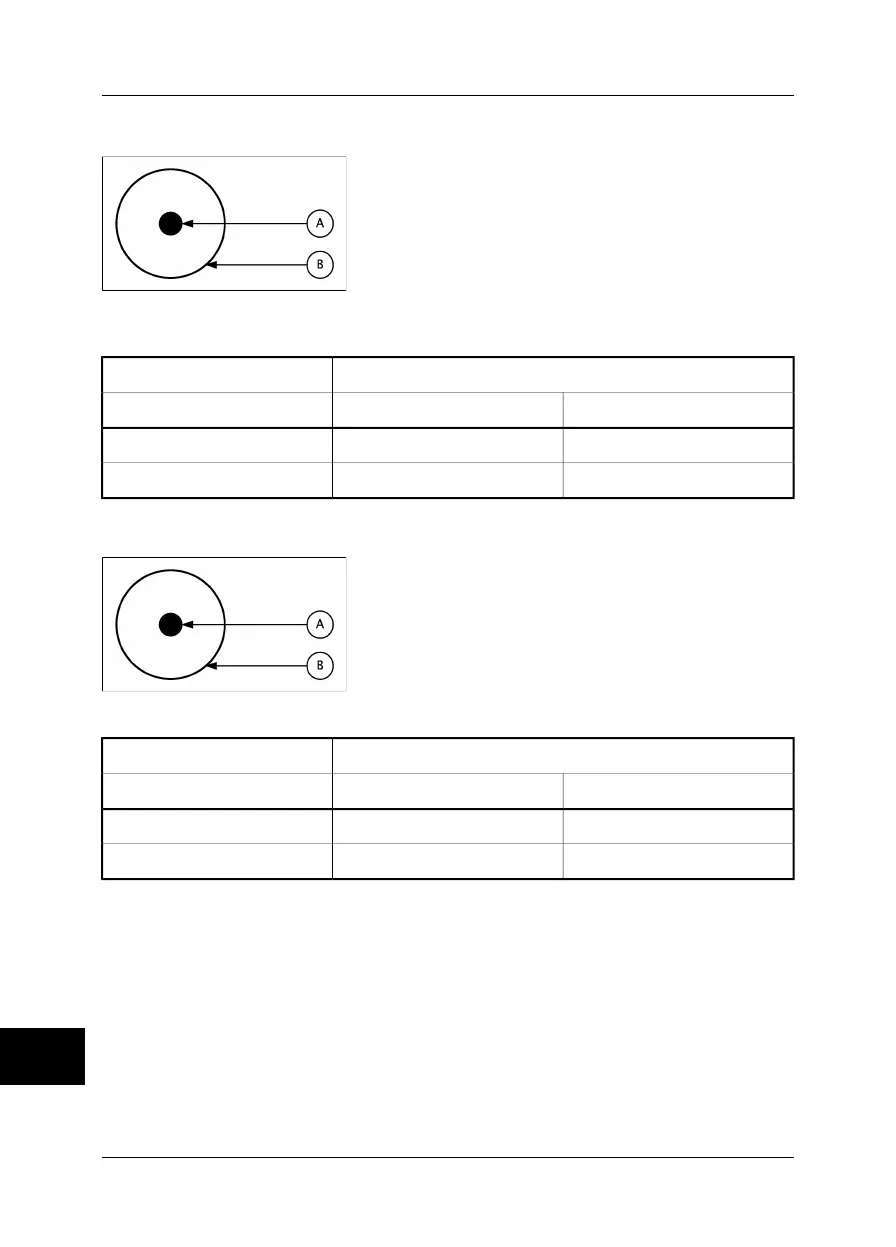 Page #106 background image