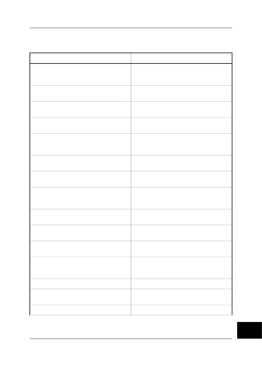 Page #119 background image
