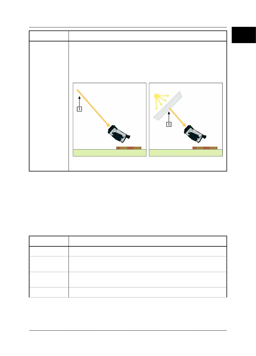 Page #125 background image