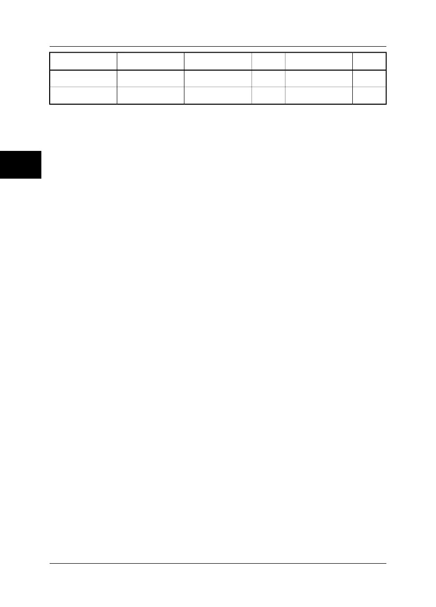 Page #158 background image