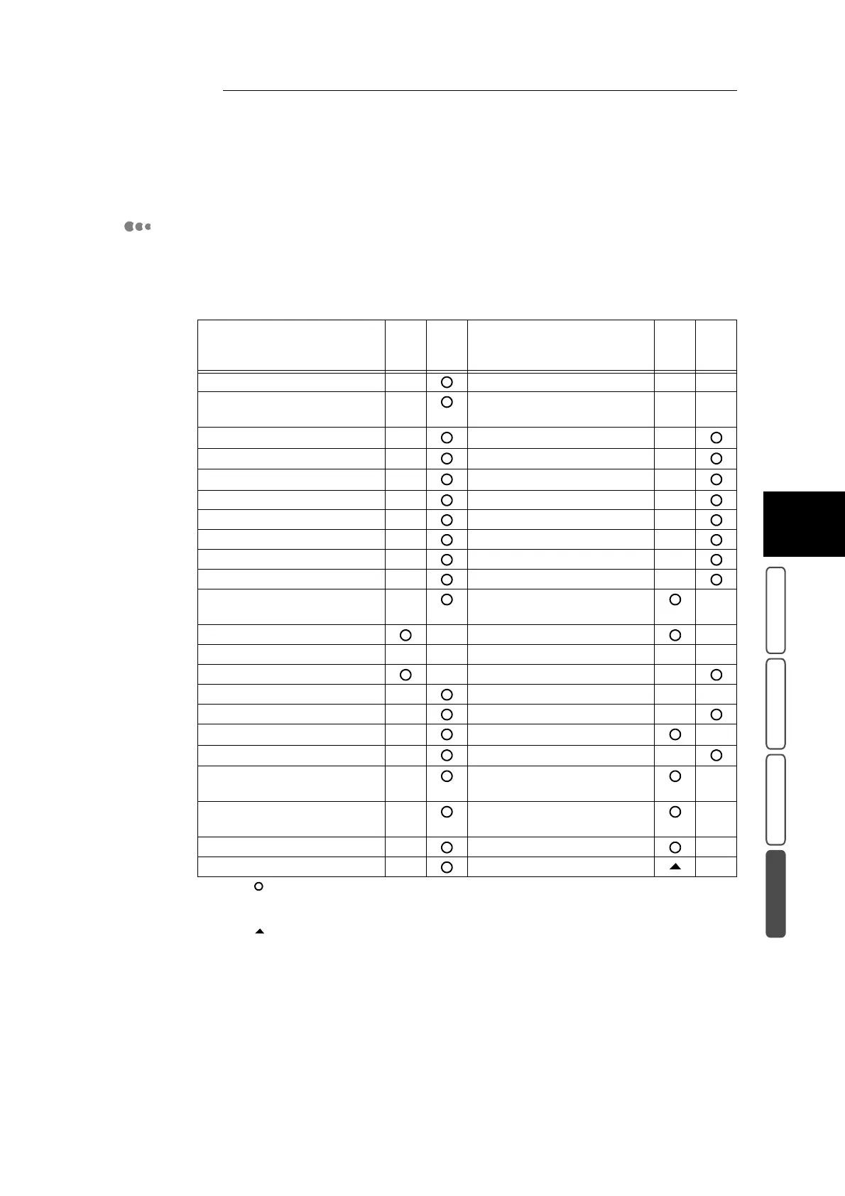 Page #435 background image