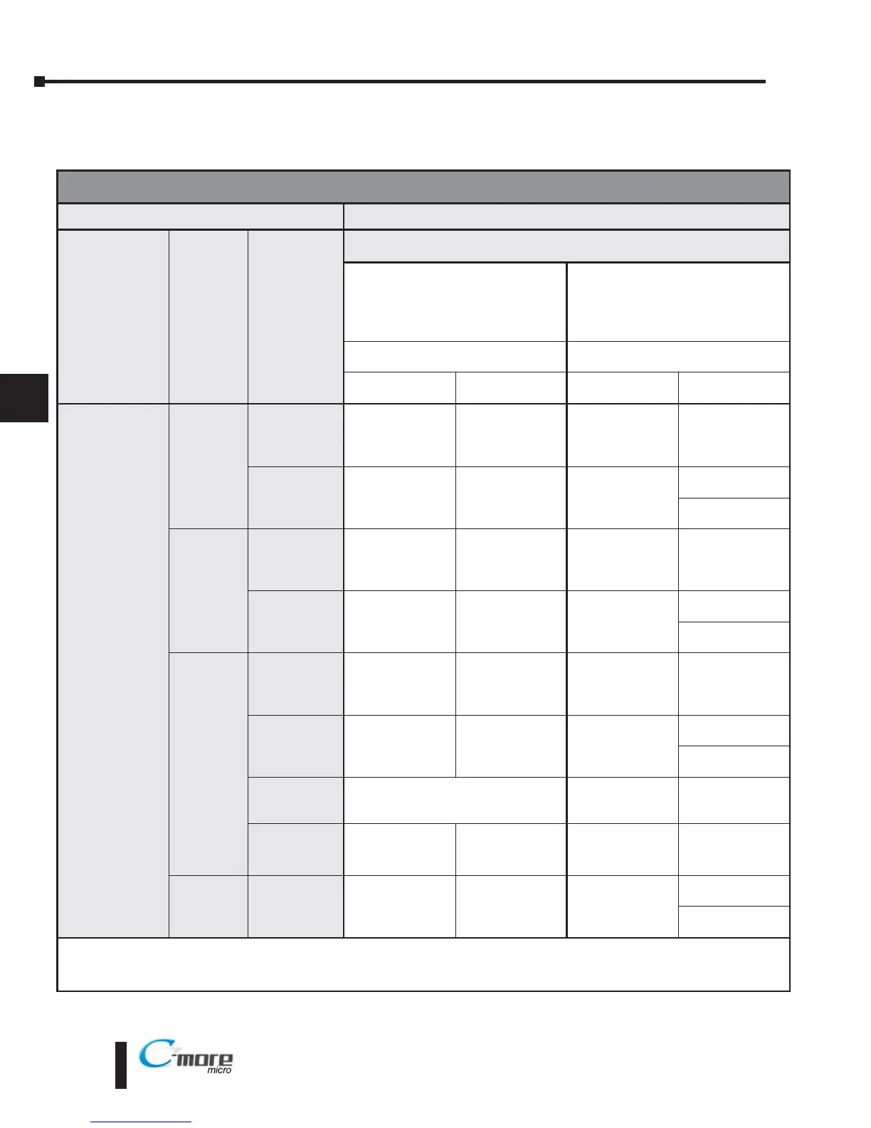 Page #100 background image
