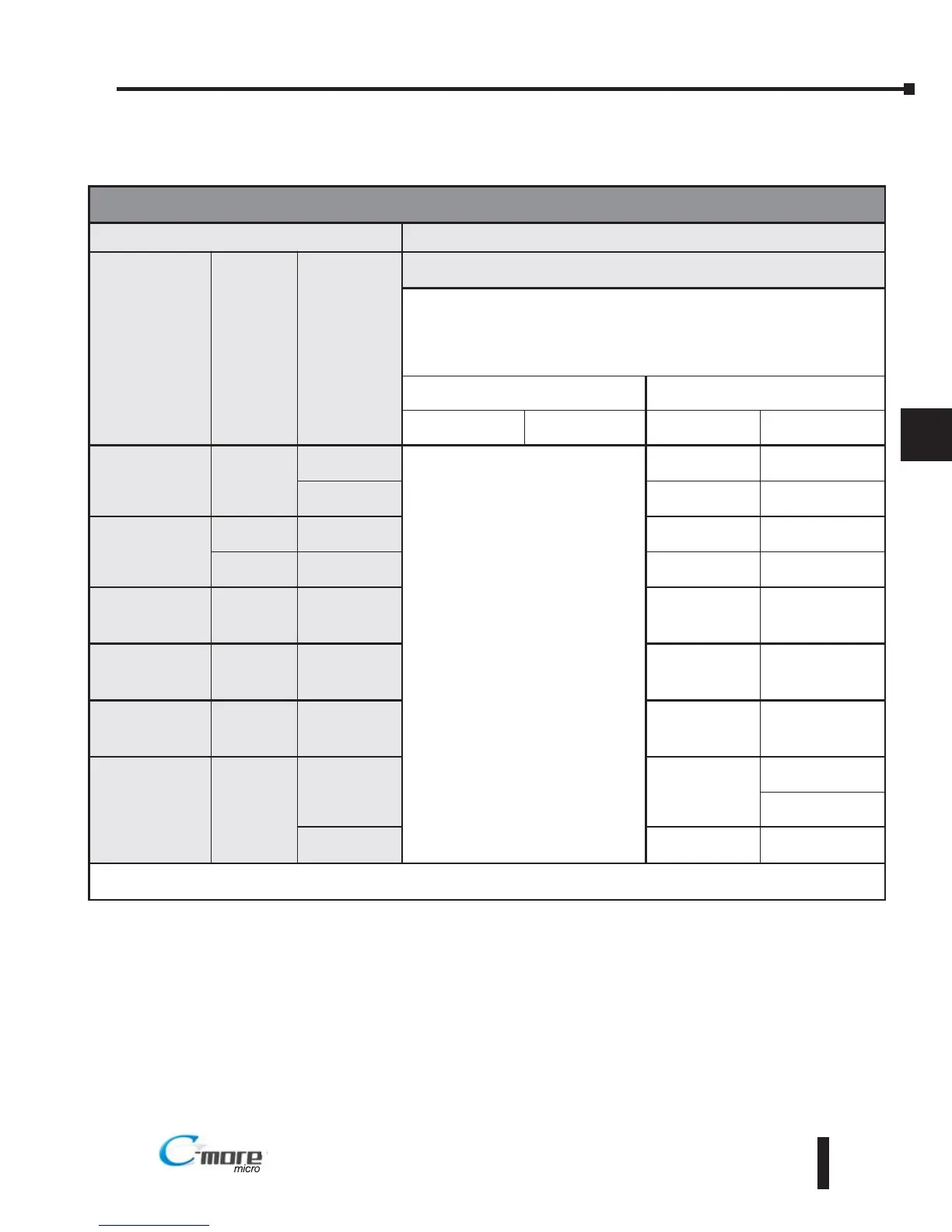 Page #101 background image