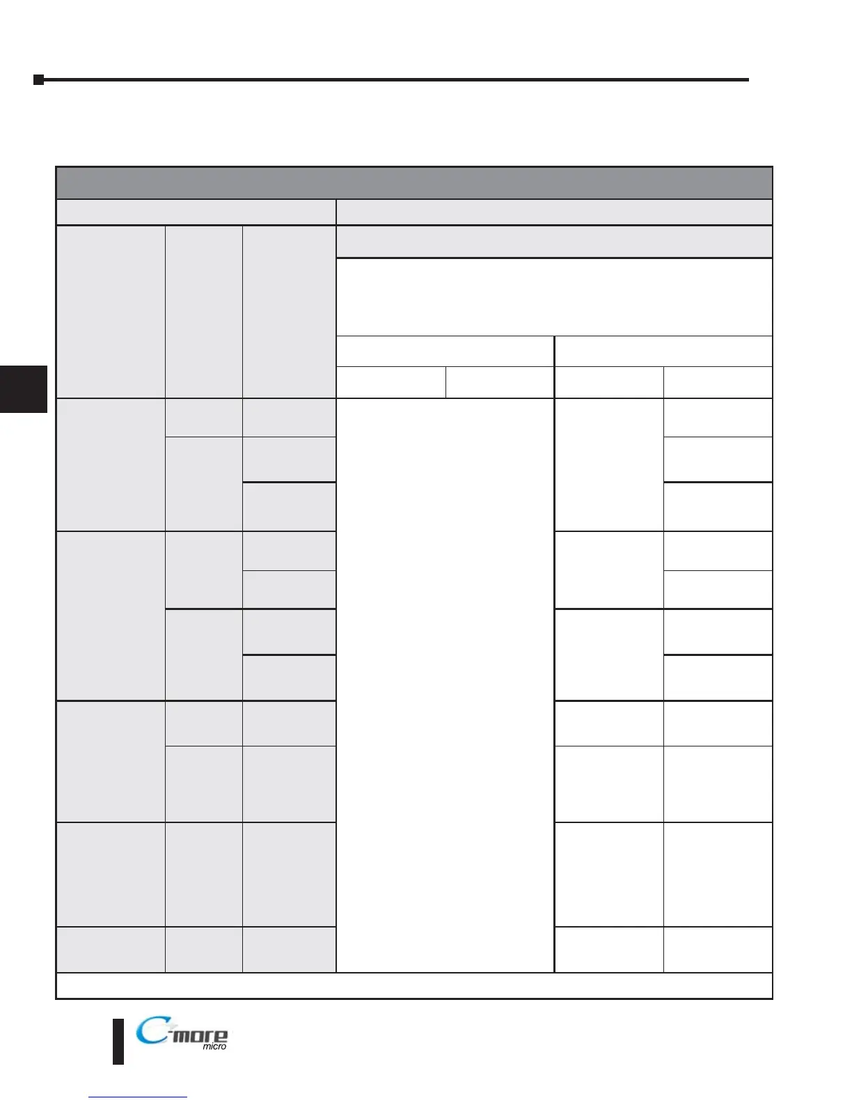 Page #102 background image