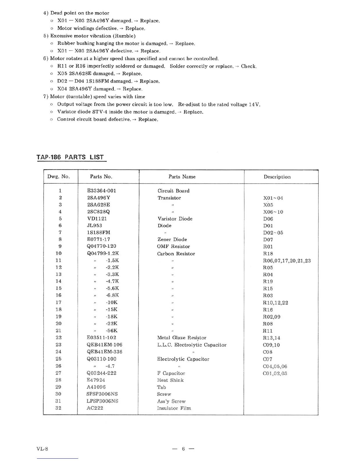 Page #7 background image
