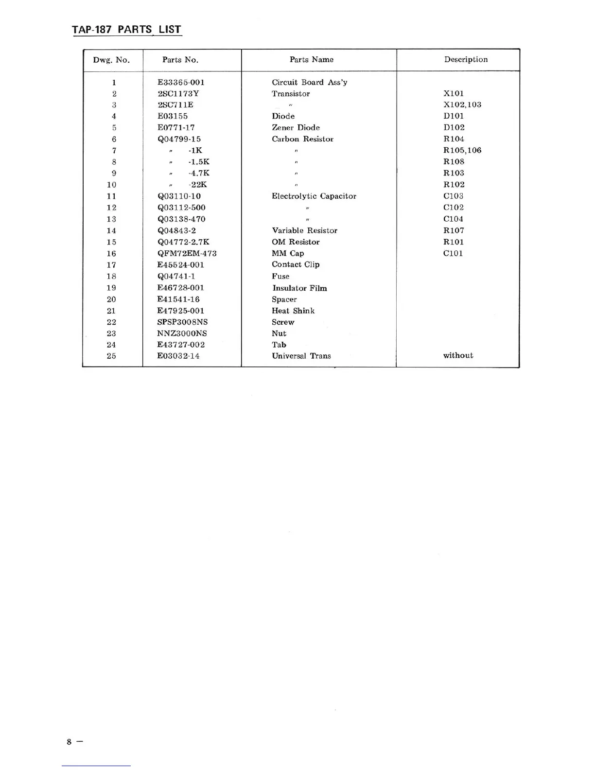 Page #11 background image