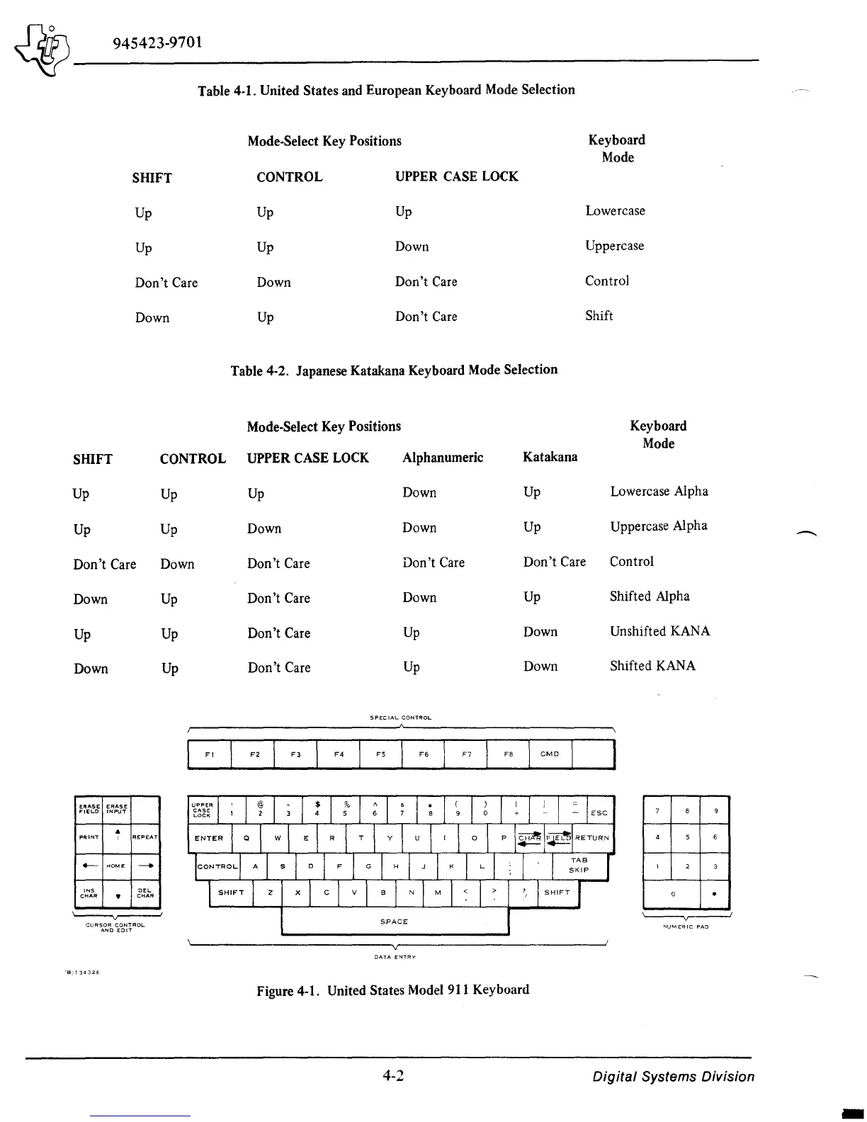 Page #54 background image