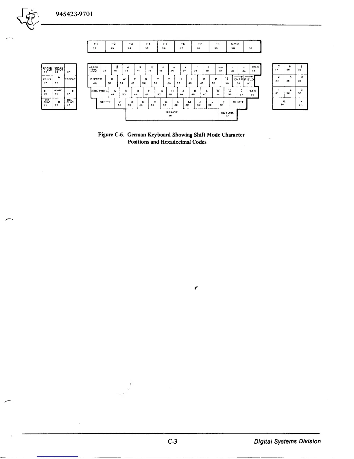Page #75 background image