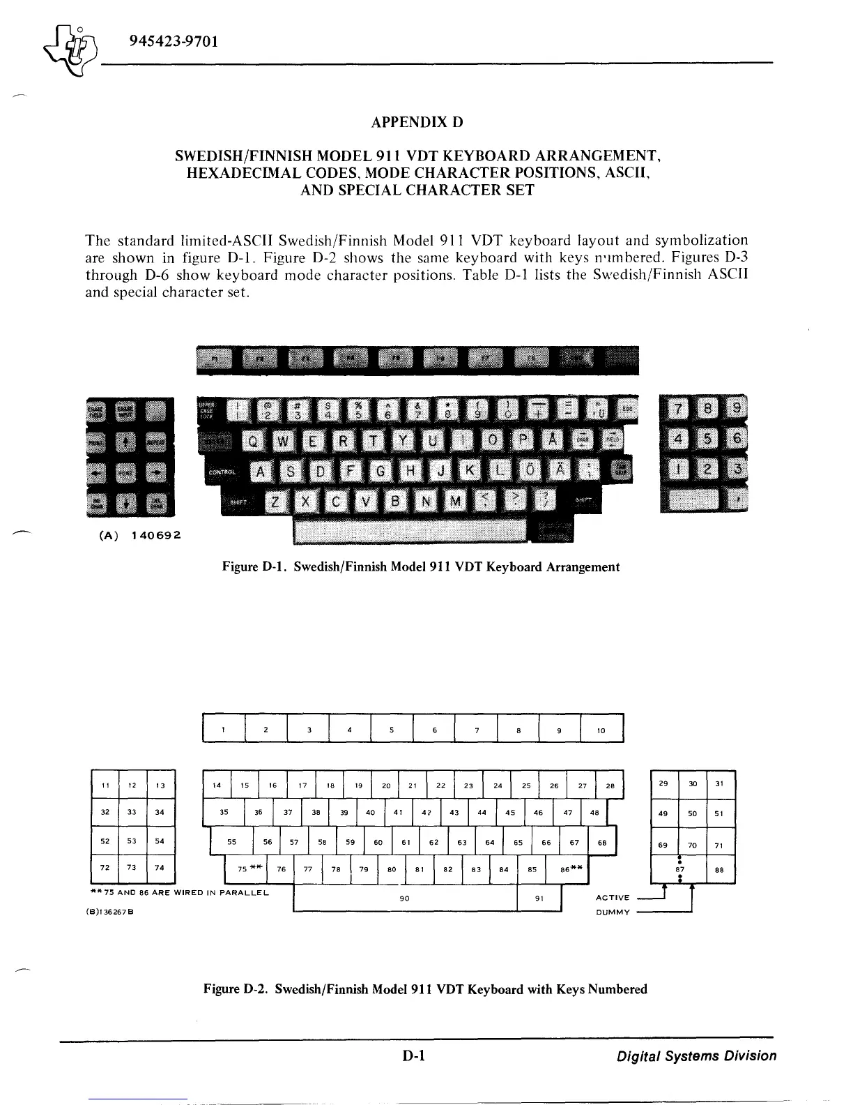 Page #79 background image