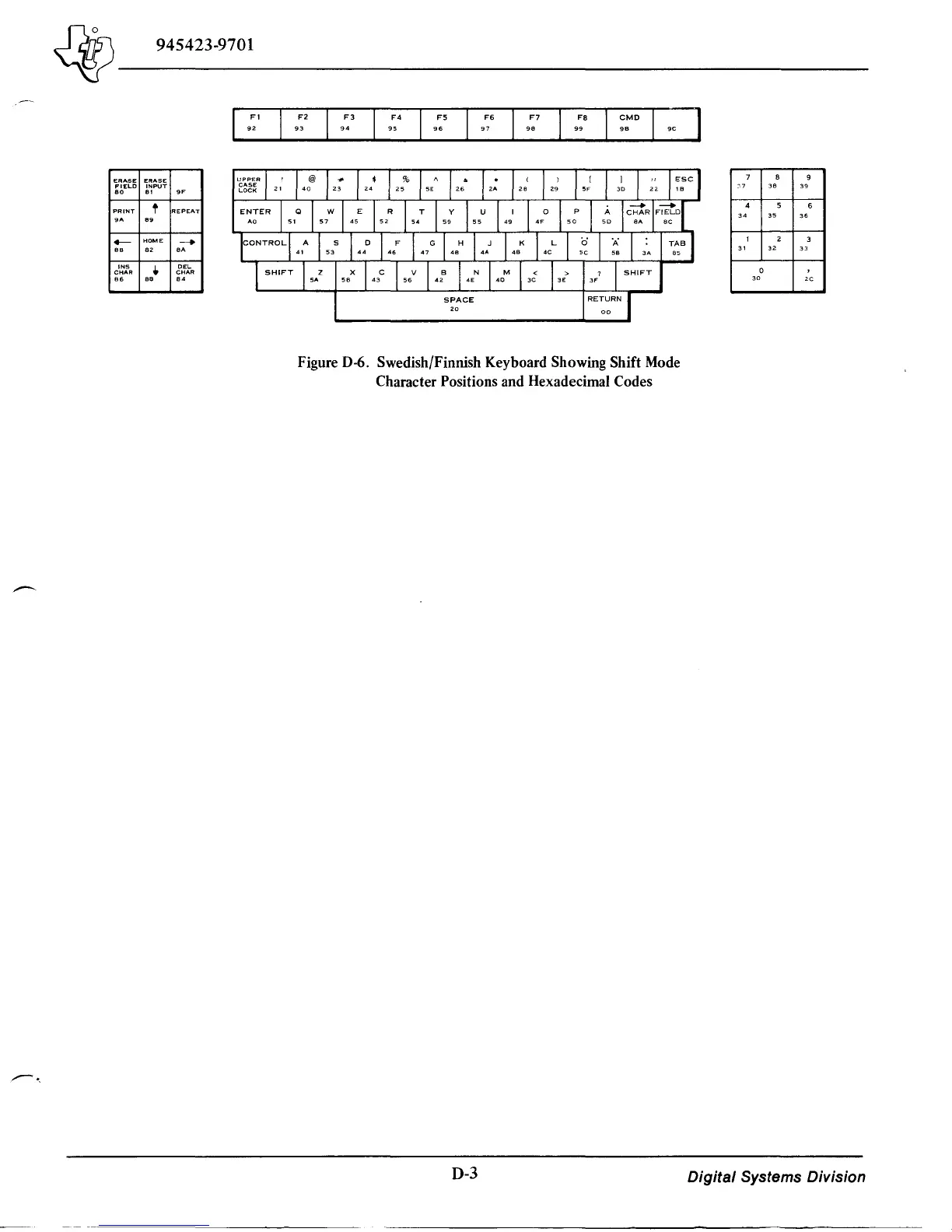Page #81 background image