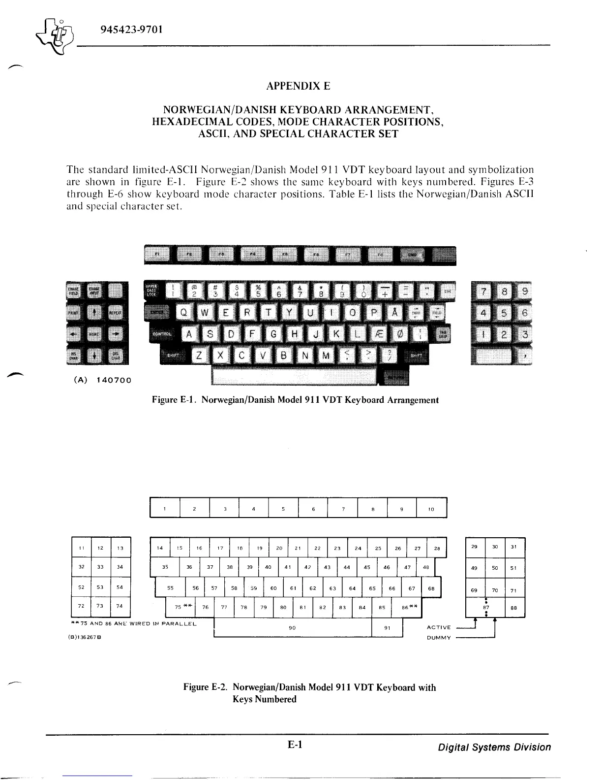 Page #85 background image