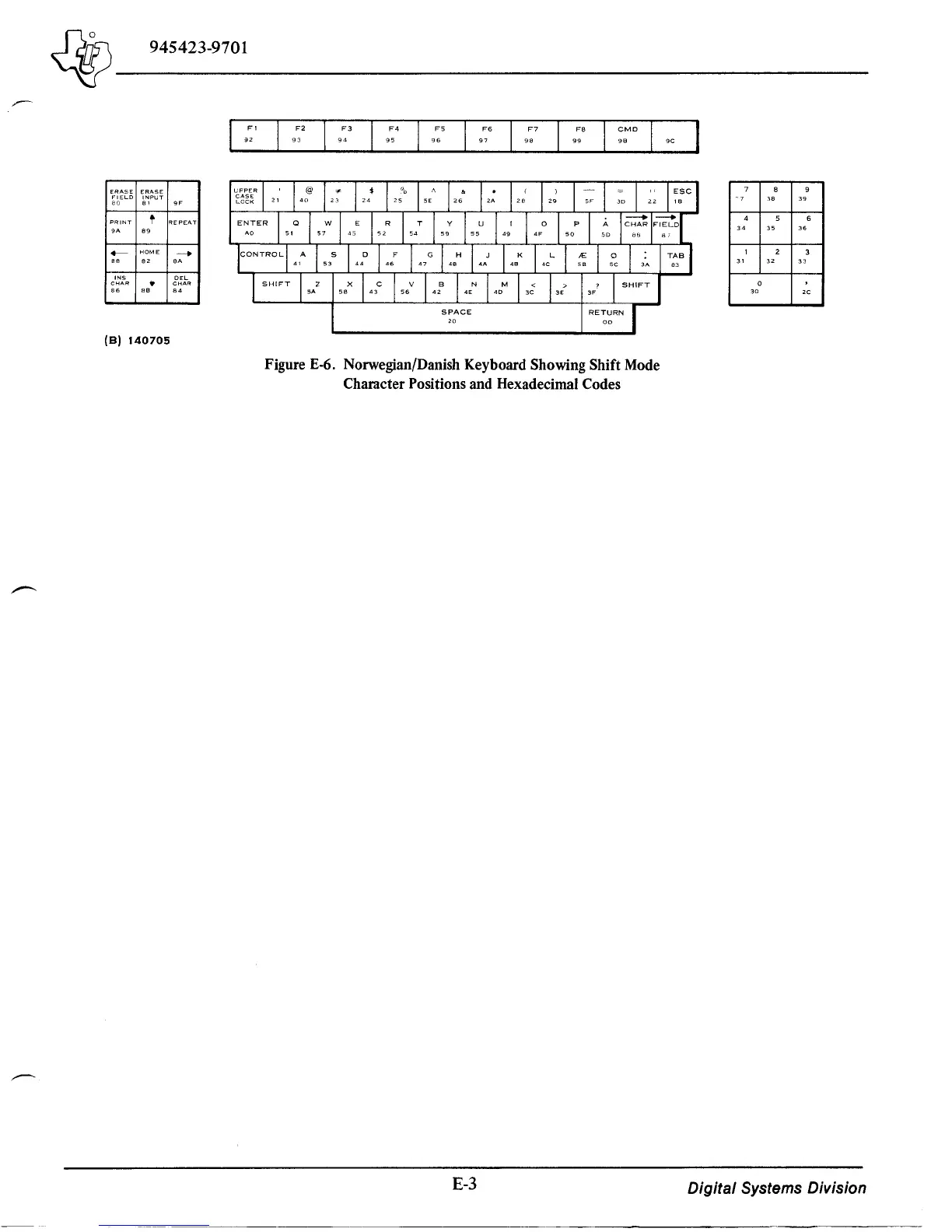 Page #87 background image
