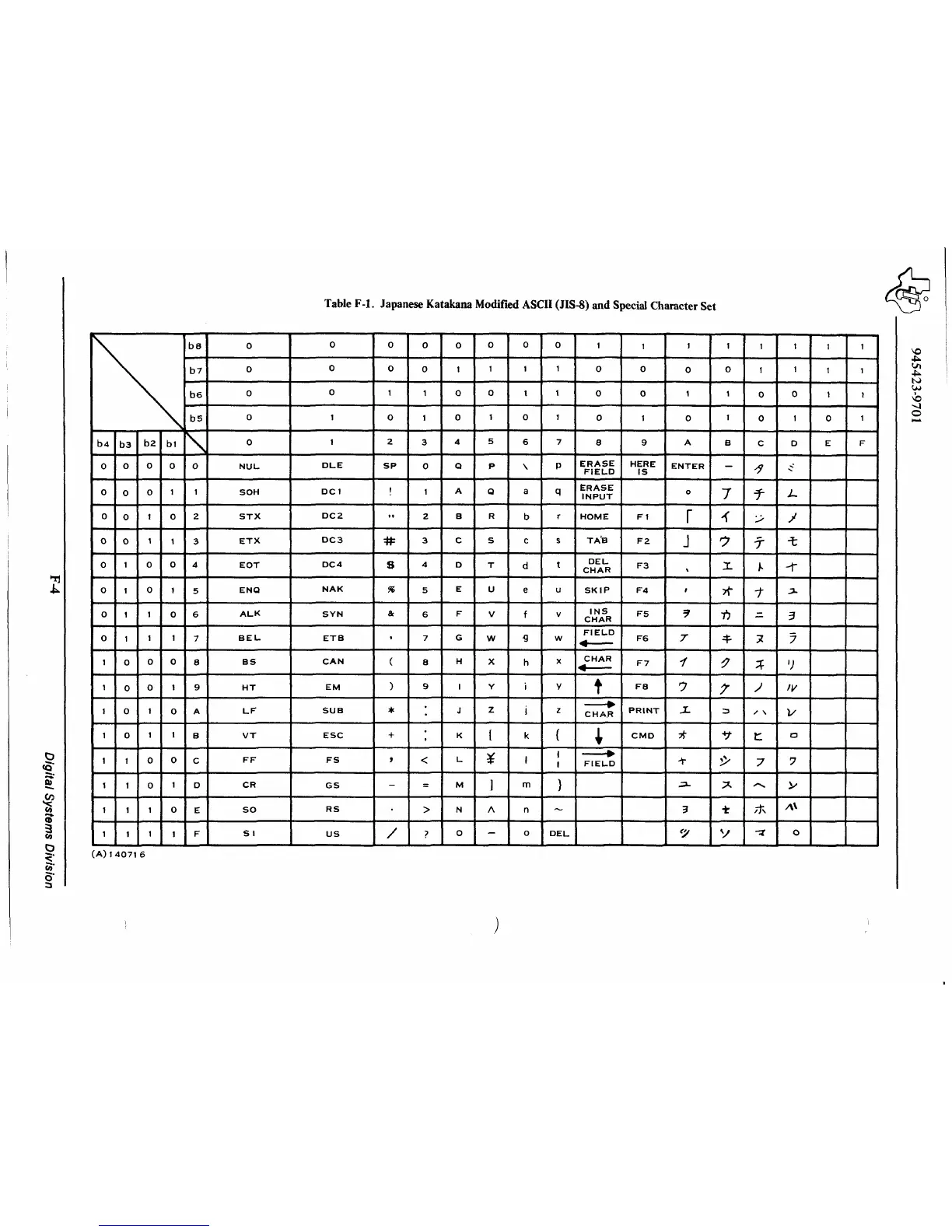 Page #94 background image