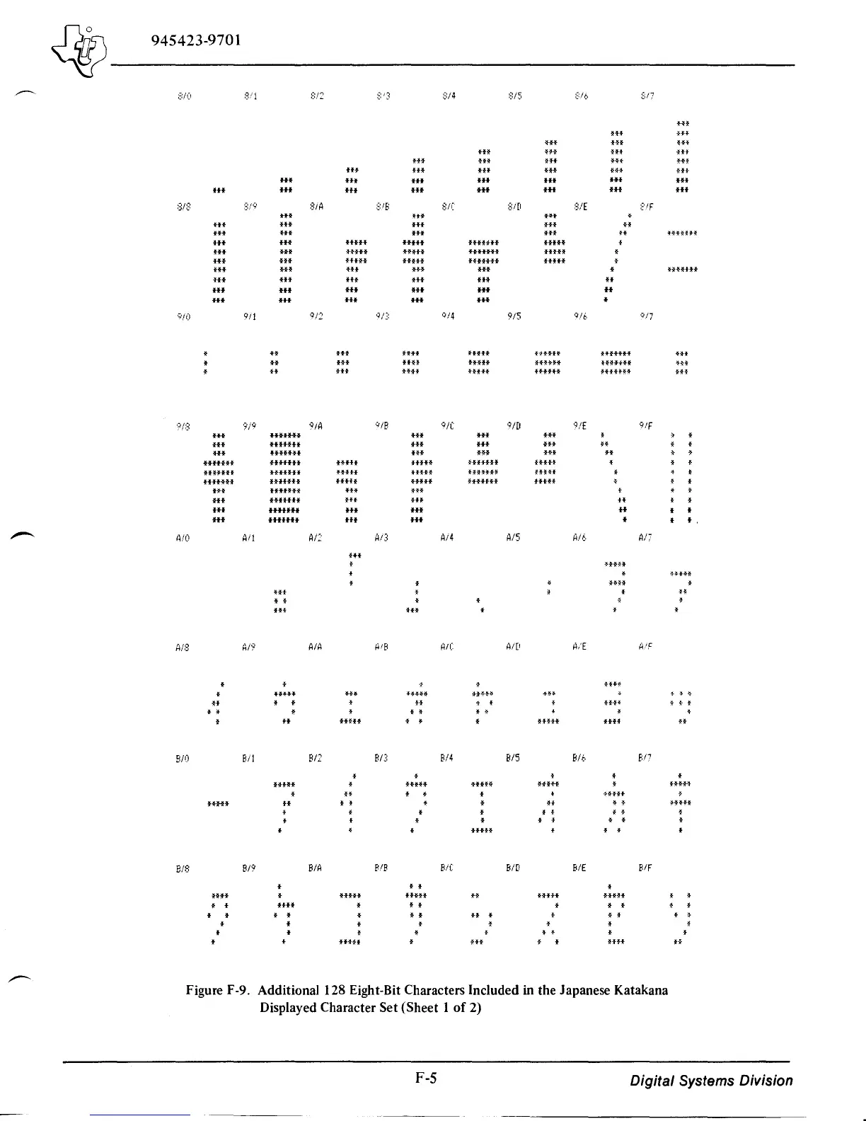 Page #95 background image