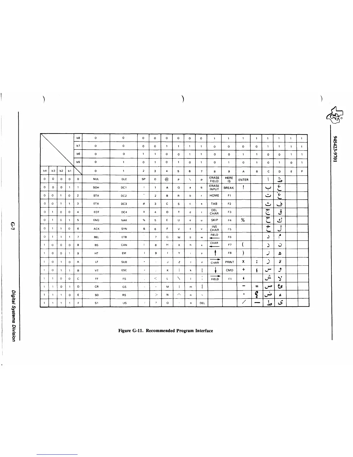 Page #105 background image