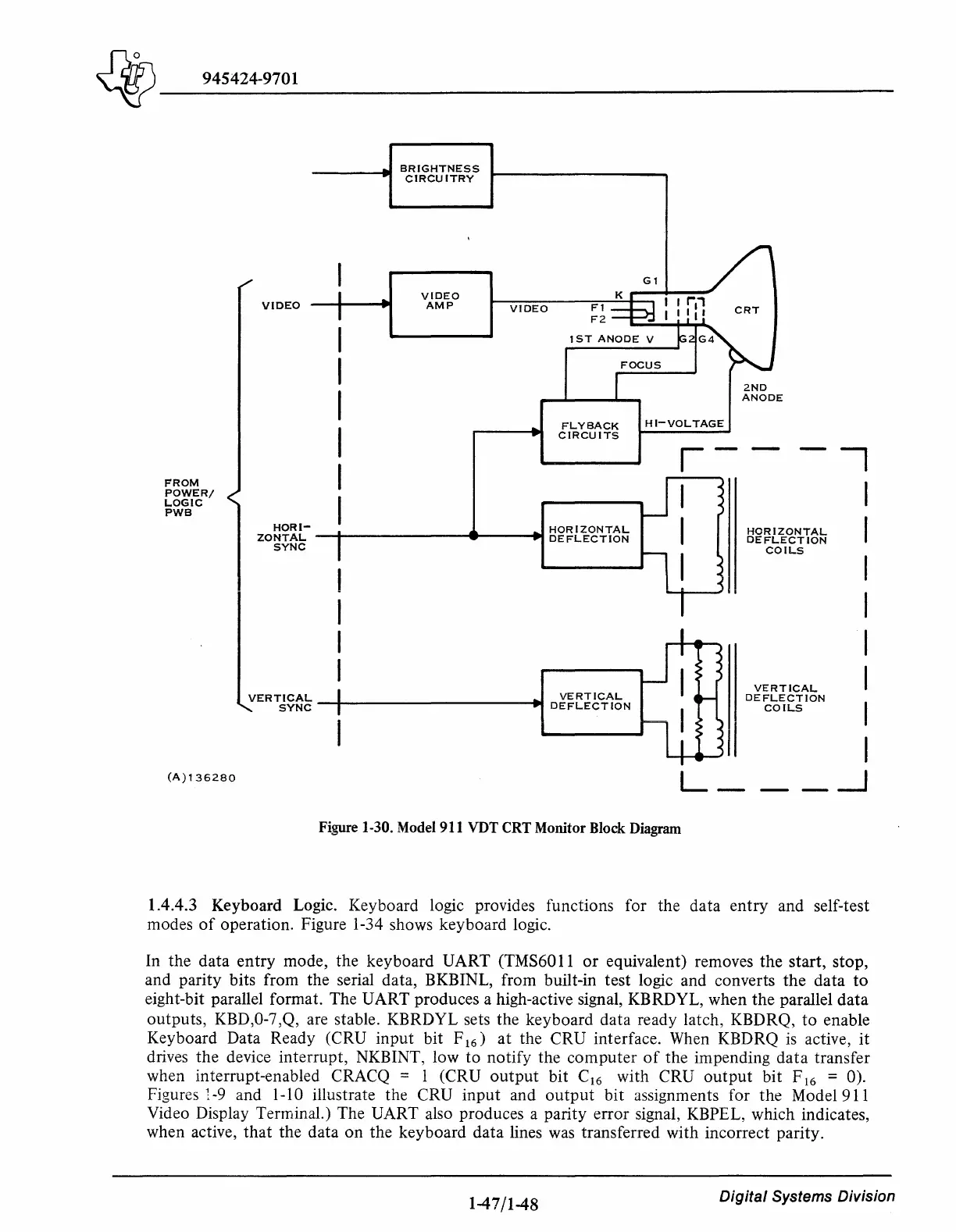 Page #57 background image