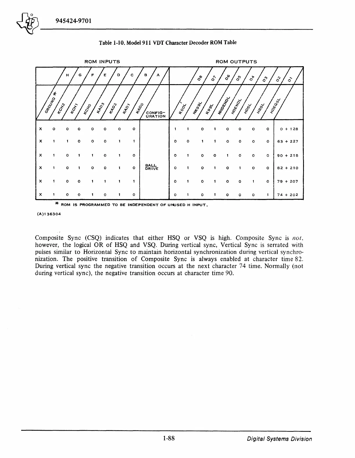Page #98 background image