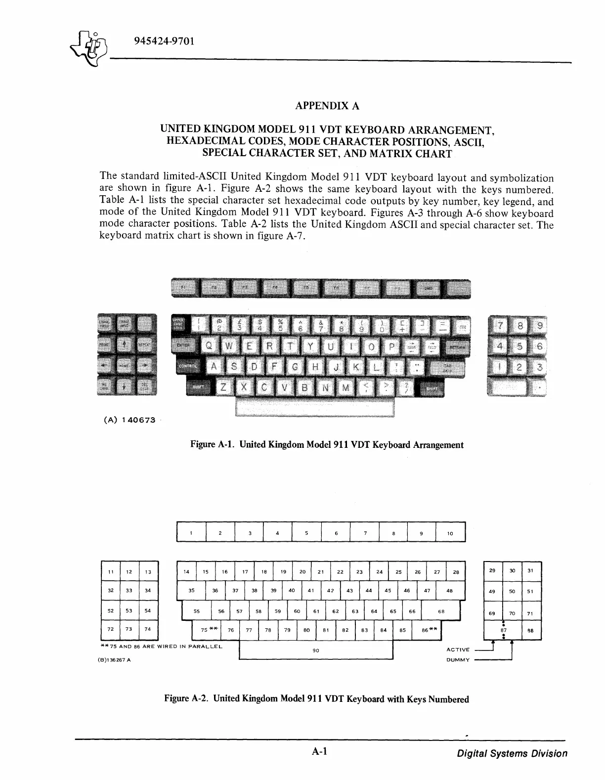 Page #148 background image