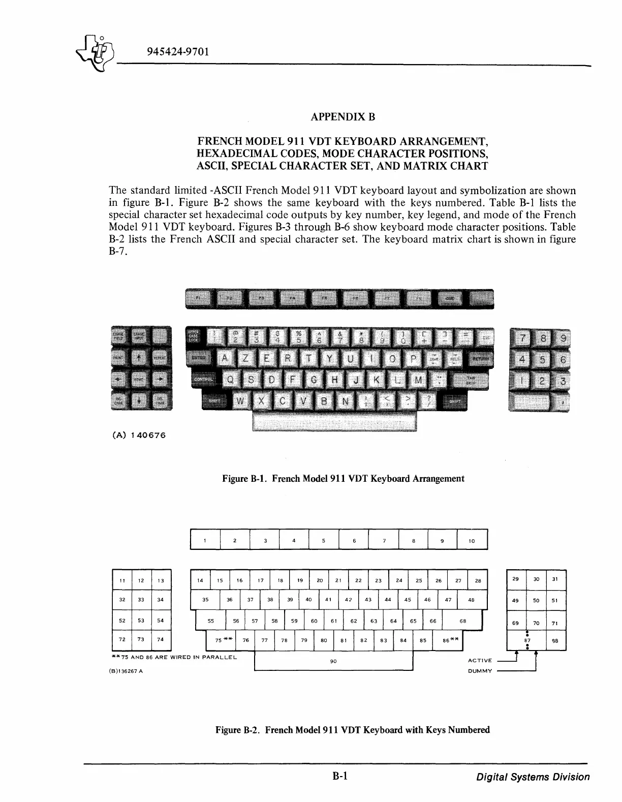Page #155 background image