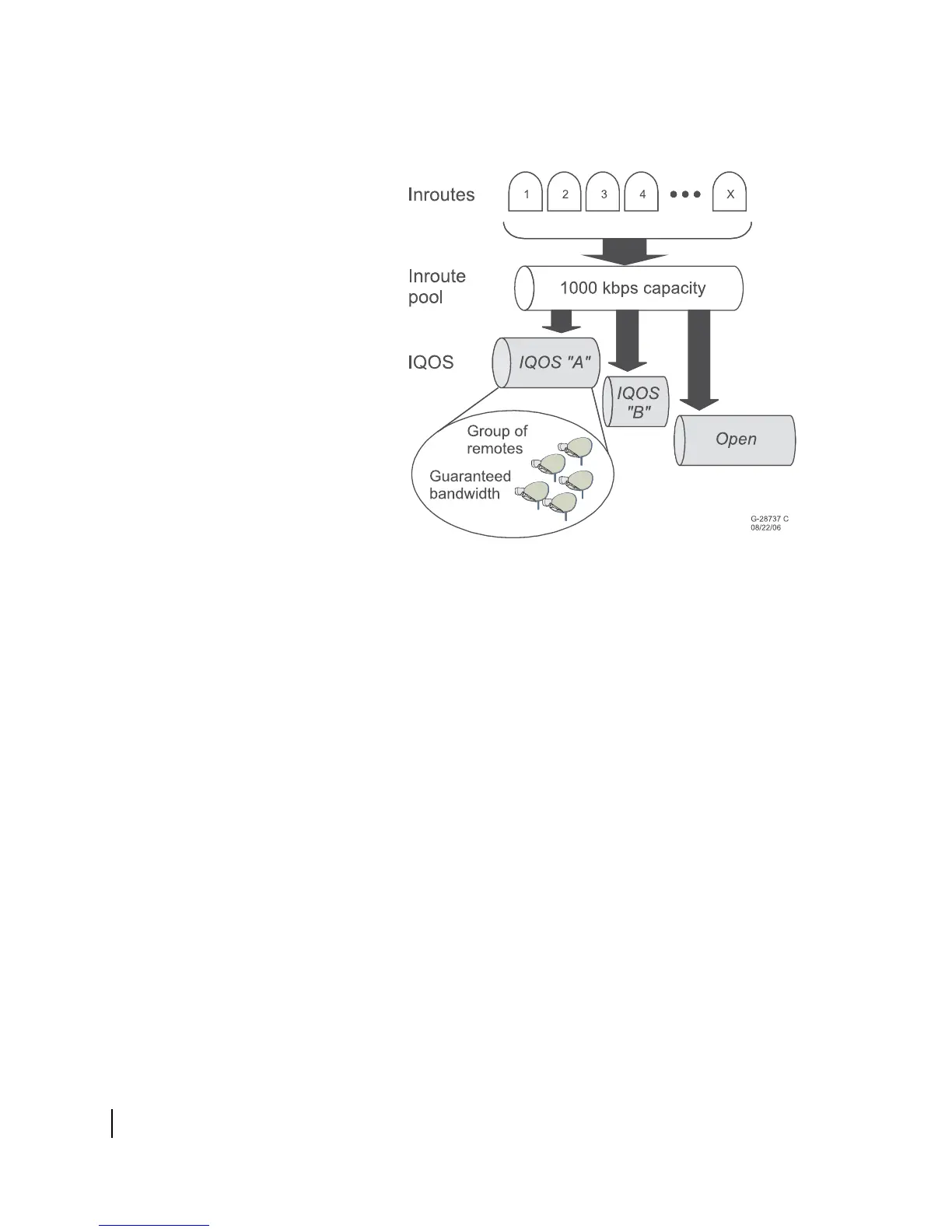 Page #54 background image