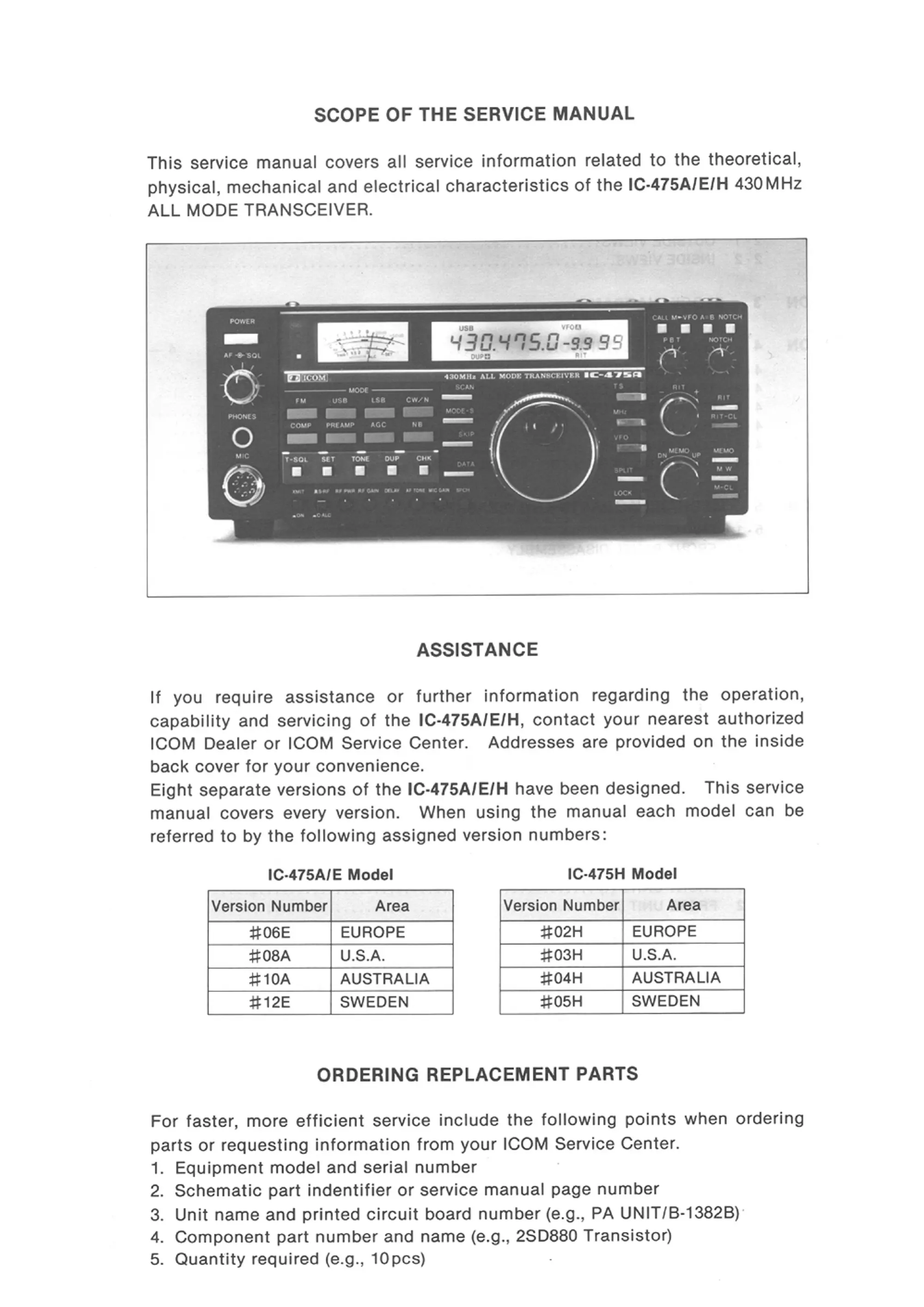 Page #2 background image