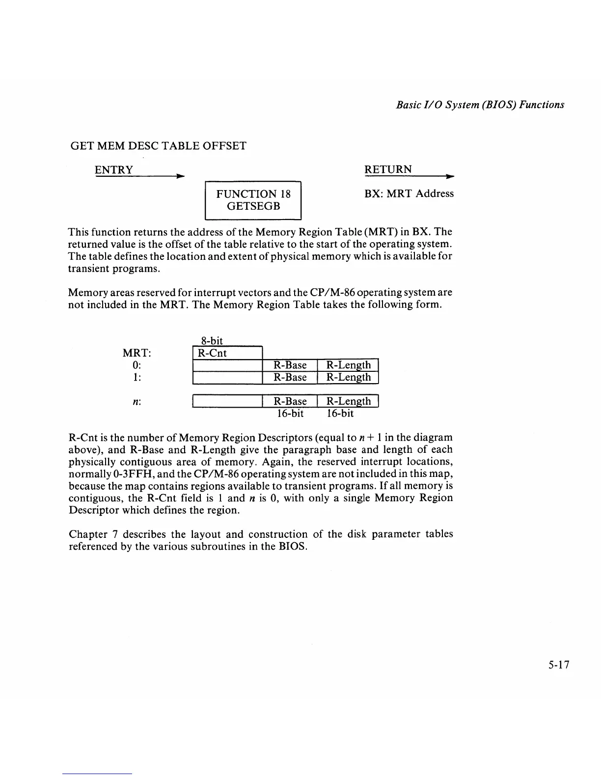 Page #89 background image