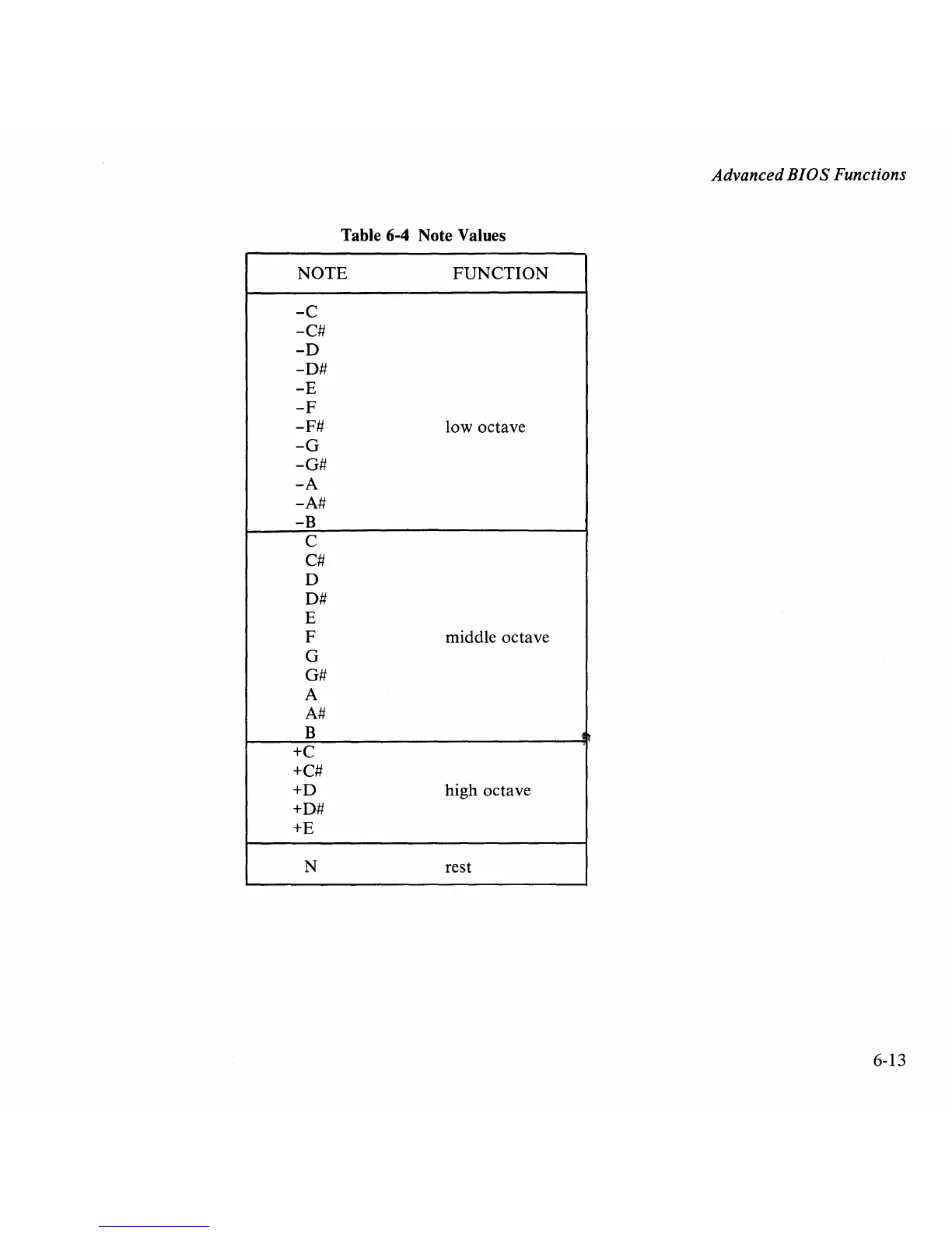 Page #103 background image