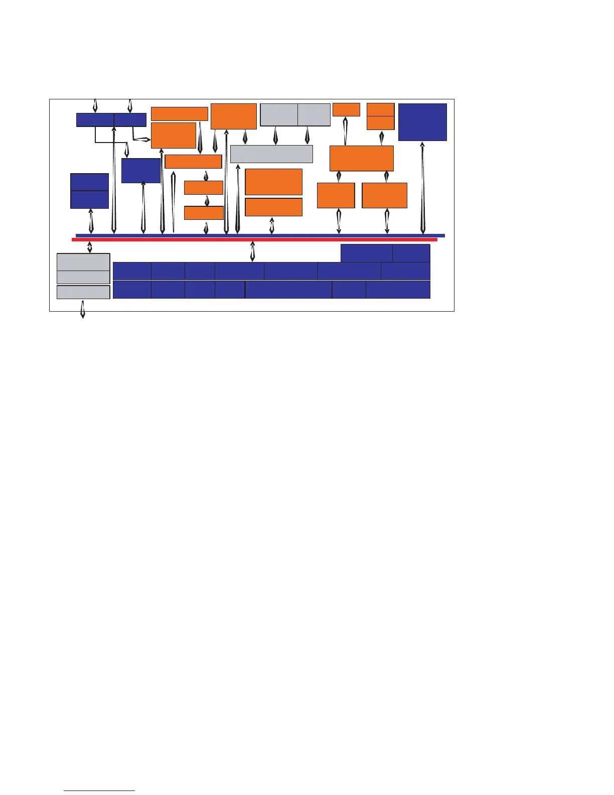 Page #137 background image