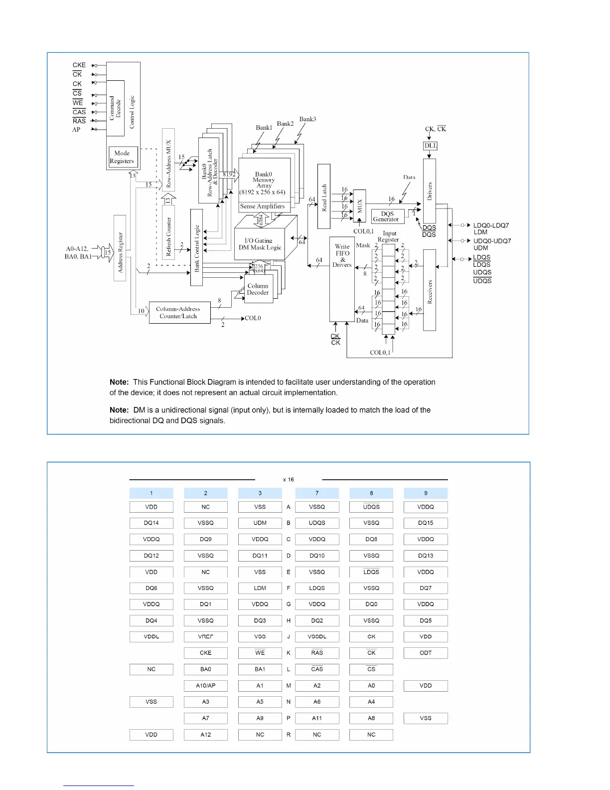 Page #141 background image