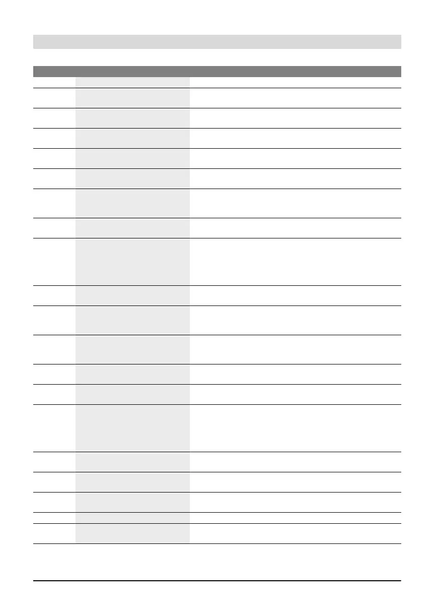 Page #96 background image