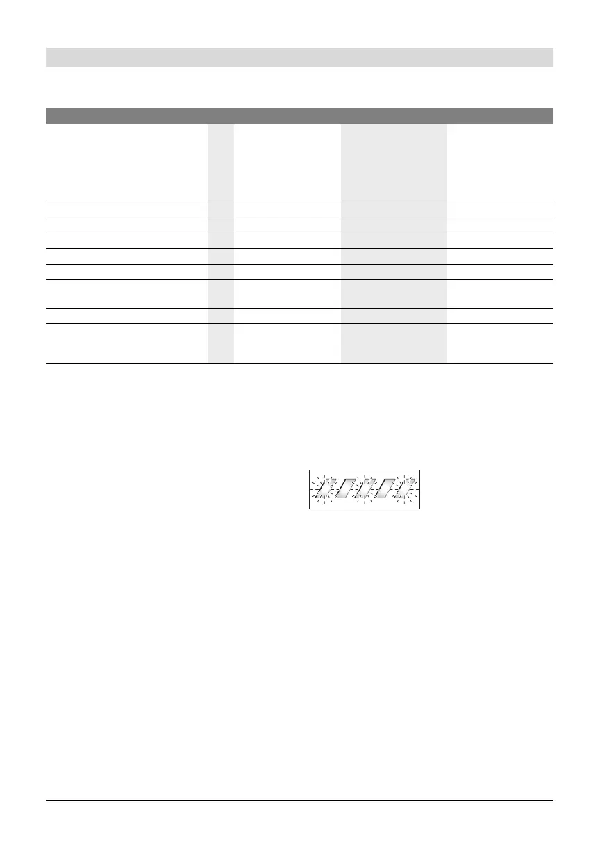 Page #100 background image
