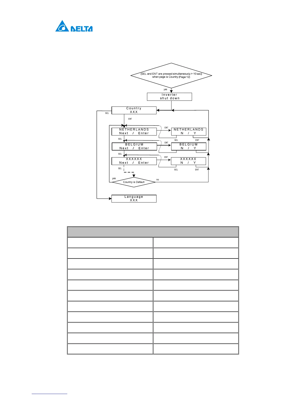 Page #34 background image