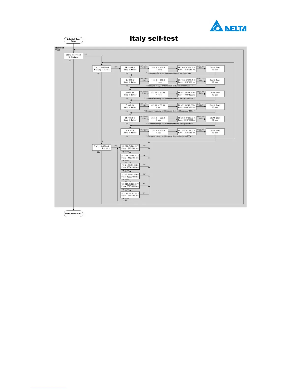 Page #39 background image