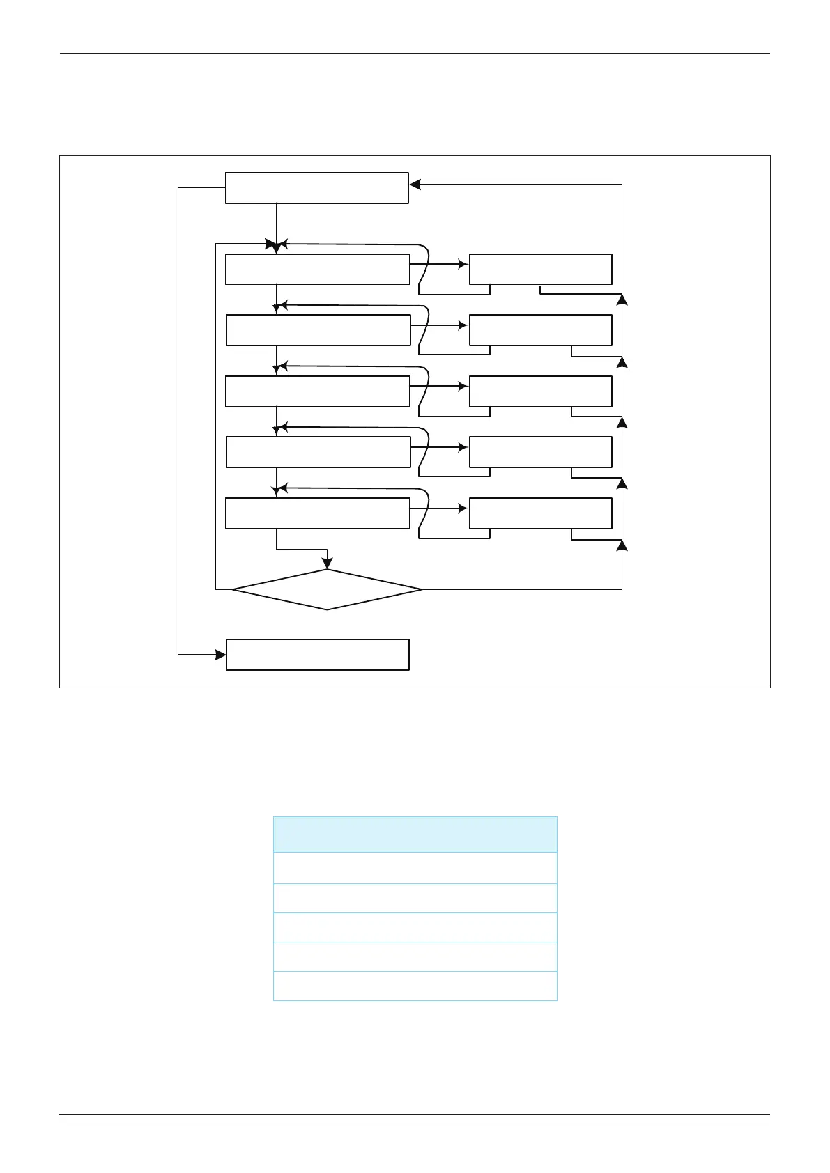Page #88 background image